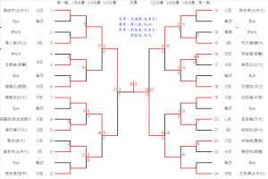 01.Final