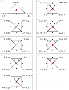 乙組初賽分組