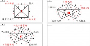 F_RoundRobin_Result