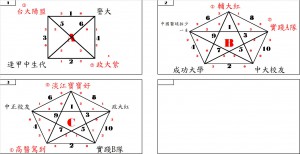 F_RoundRobin_Result