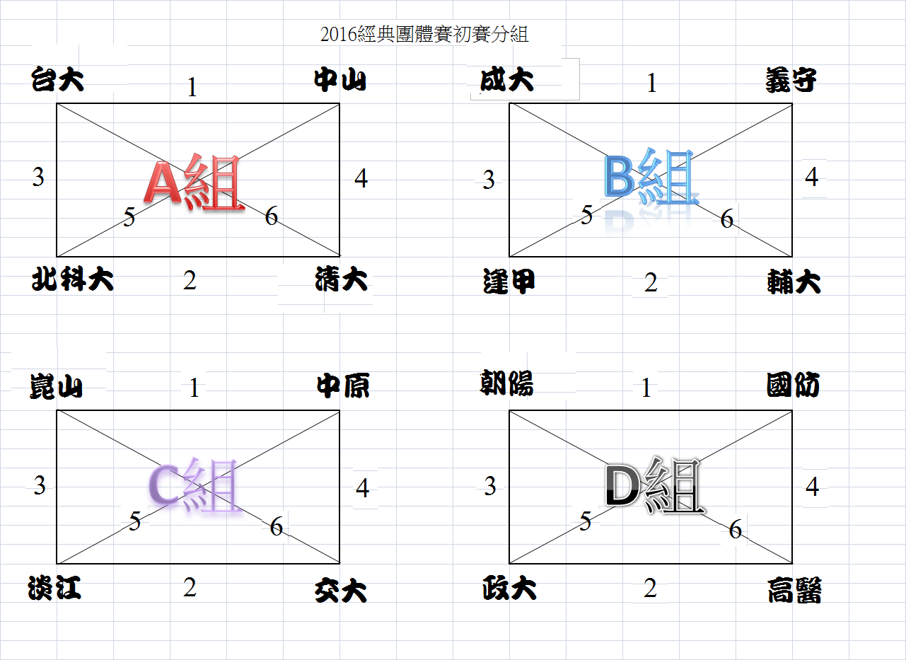 20161023Classic_Groups