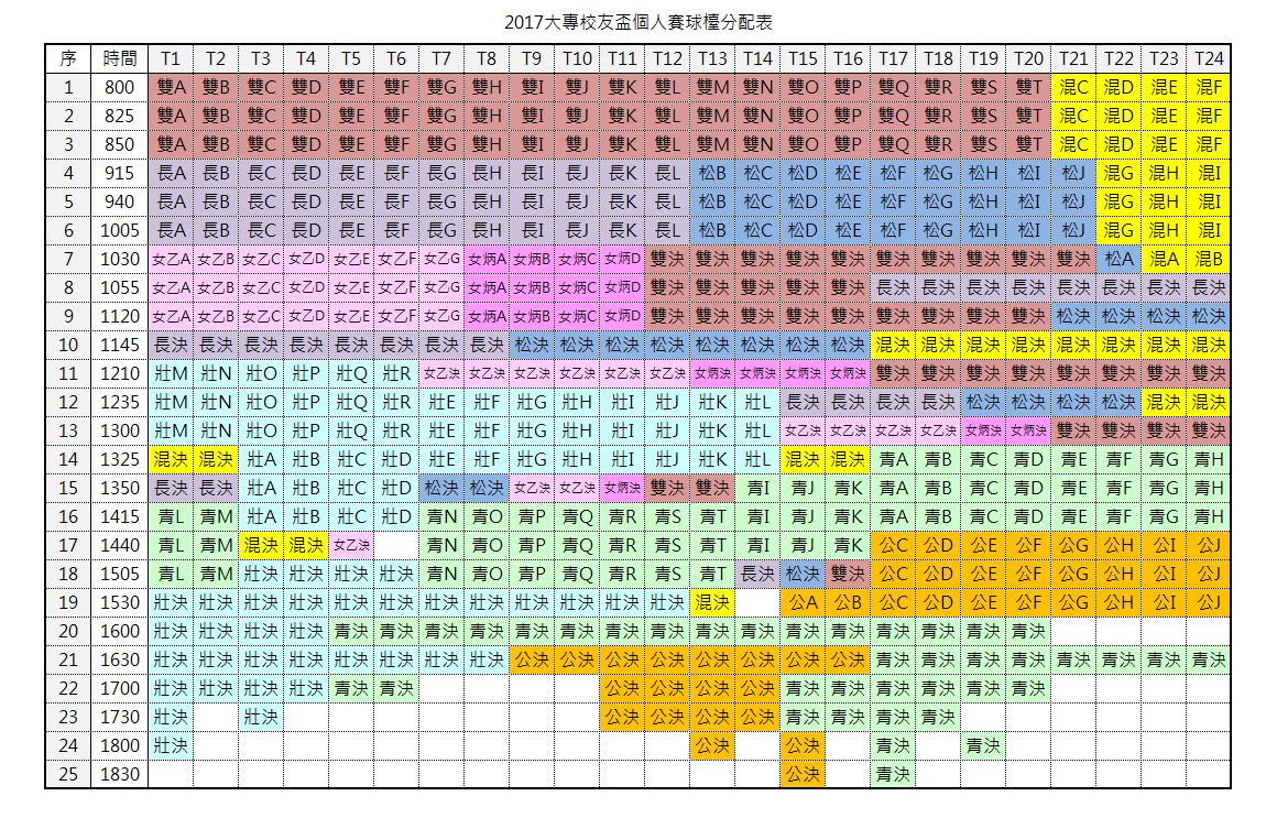 20170212Single_time-table