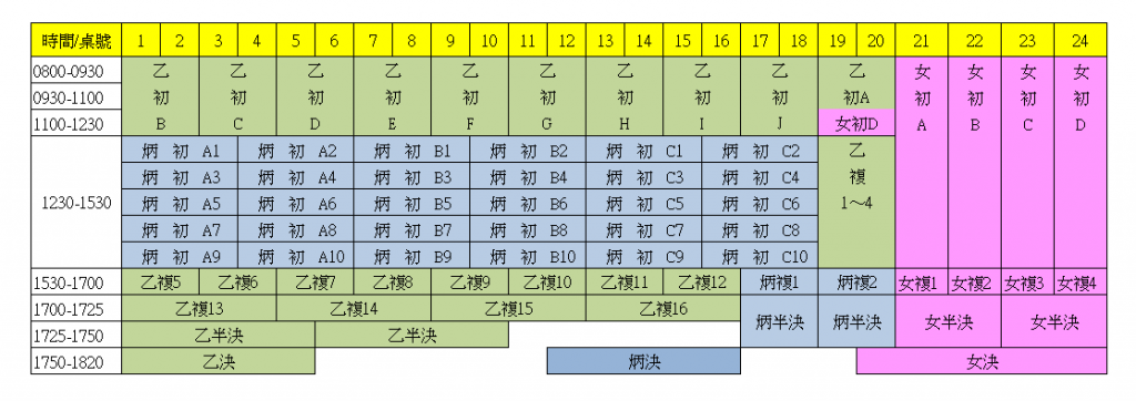 20170521_12thTeam_TimeTable