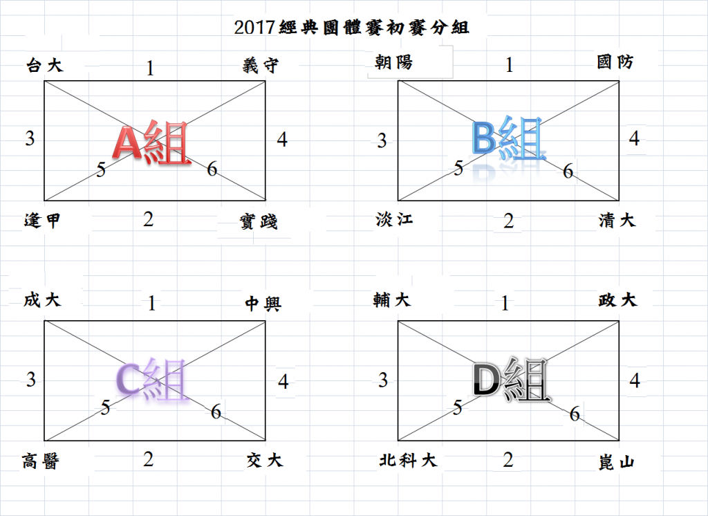 20171126Classic_Groups