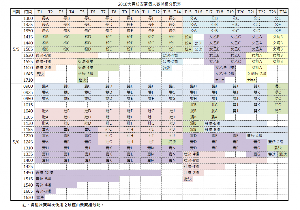 20180505Single_TimeTable