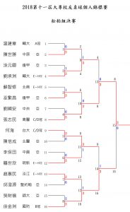 Group_MS_U60_KO
