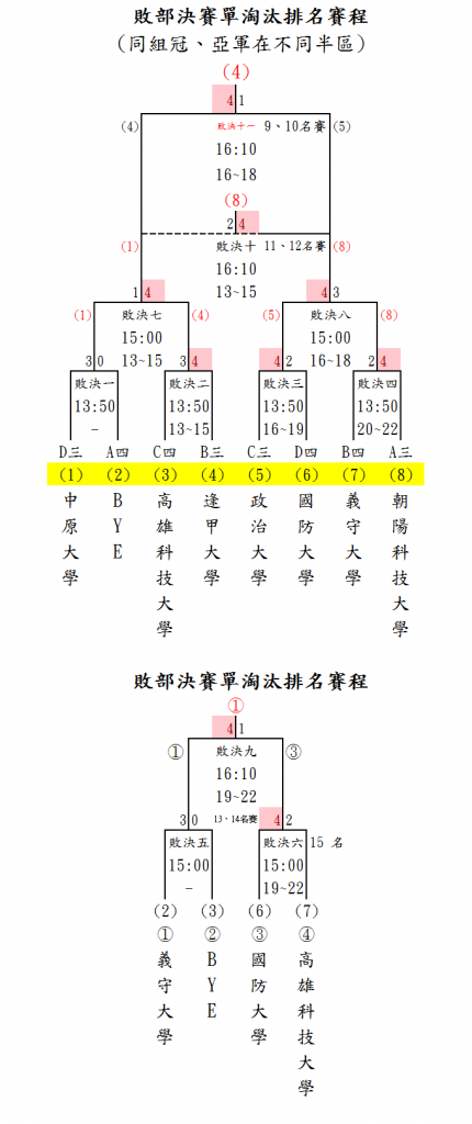 2018Classic_9-15