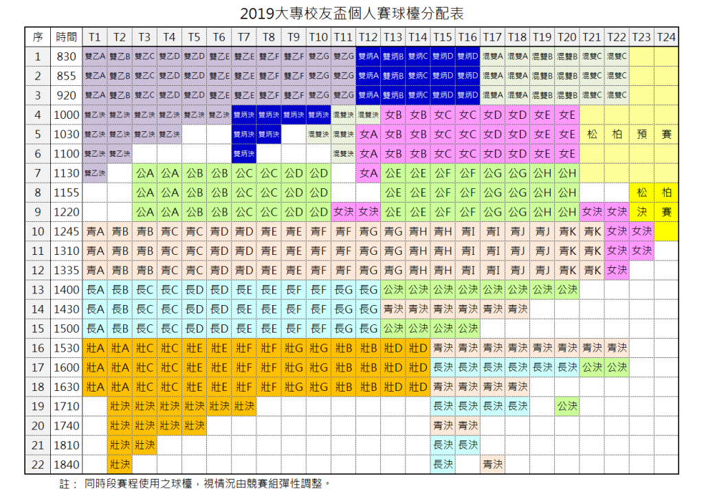 20190519Singles_Time-table