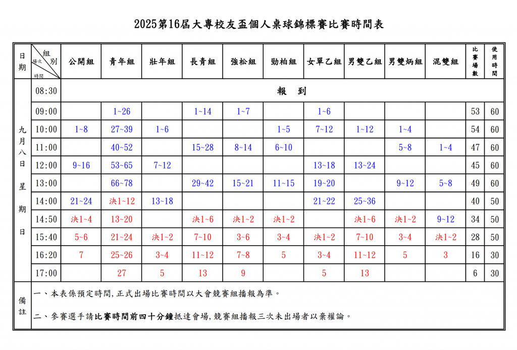 20250503IdvdTimeTable